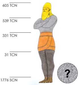 tình hình thế giới